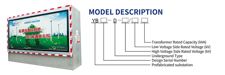 Model Description YBD